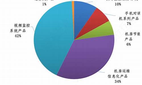 <strong>商贸公司的主营业务是什么？(商贸公司主要经营什么)</strong>